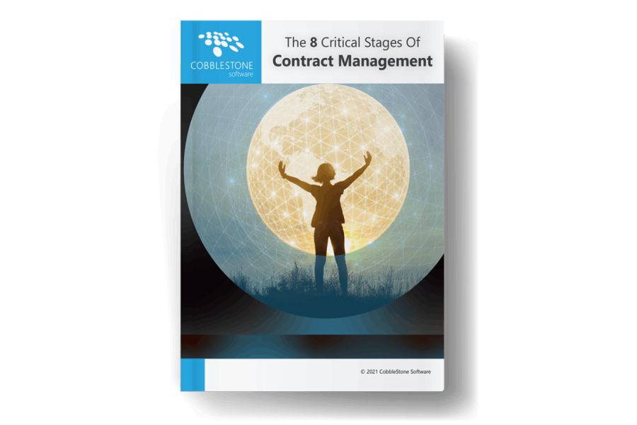 The 国际CMD体育官方赛事类型 of Contract Management