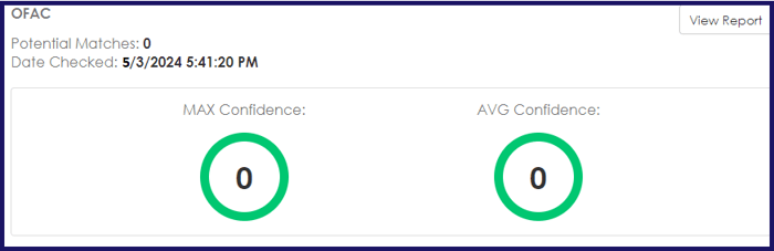 OFAC search score.